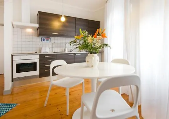 Apartman Mouraria Deluxe